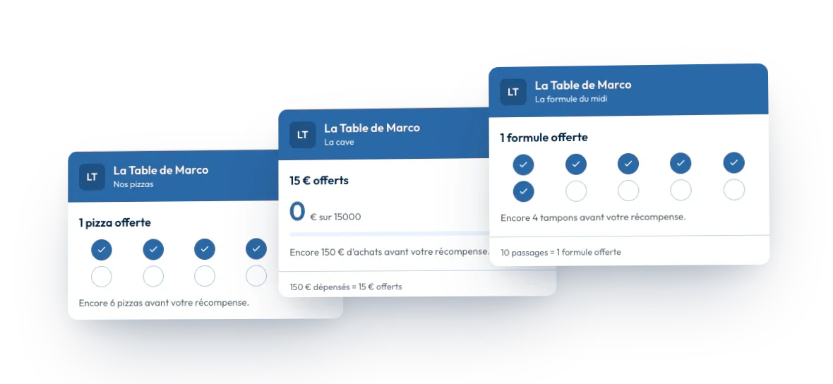 La carte de fidélité dans le Wallet d'un téléphone, avec le compteur de passages et la récompense annoncée.